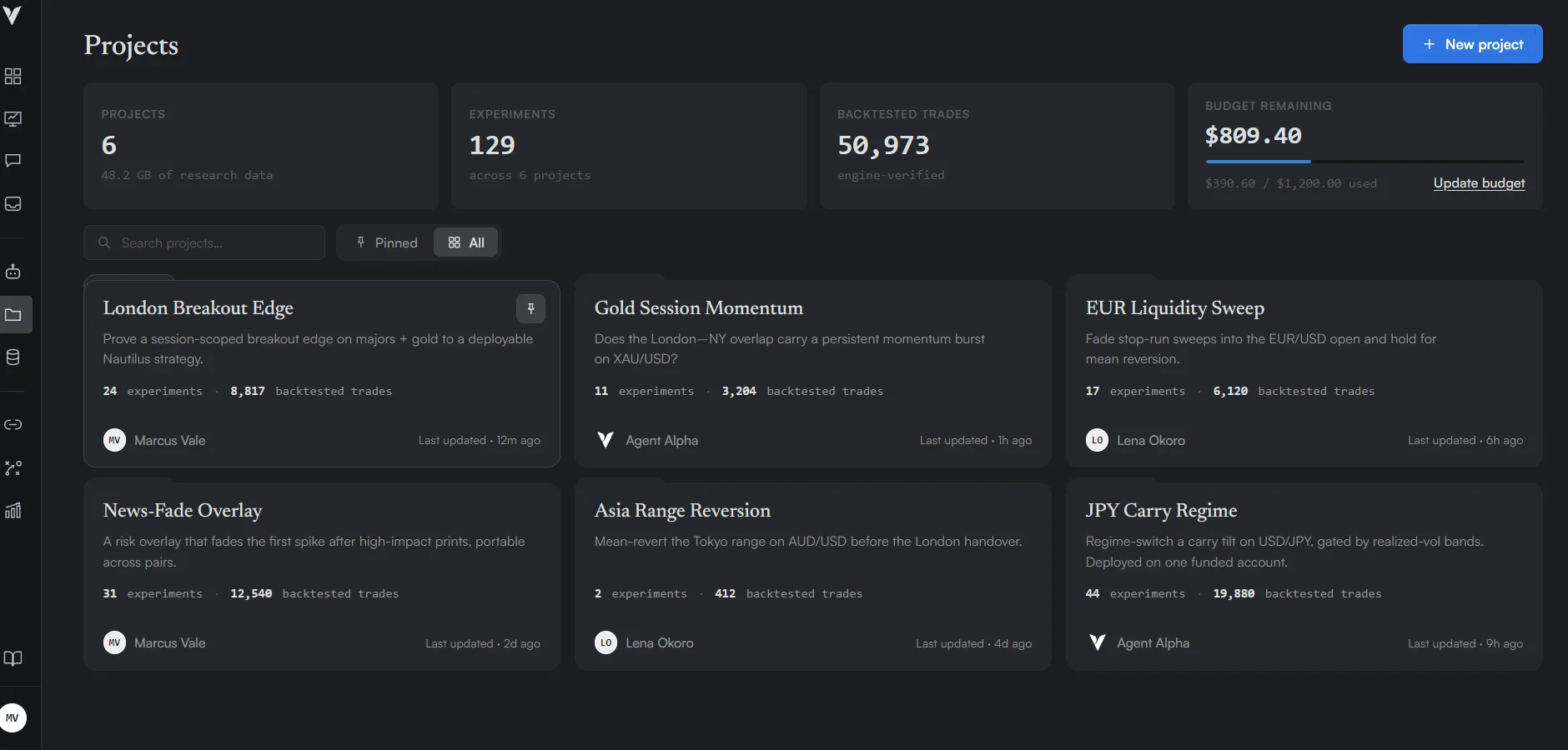 Projects — research workspaces with experiments and notebooks